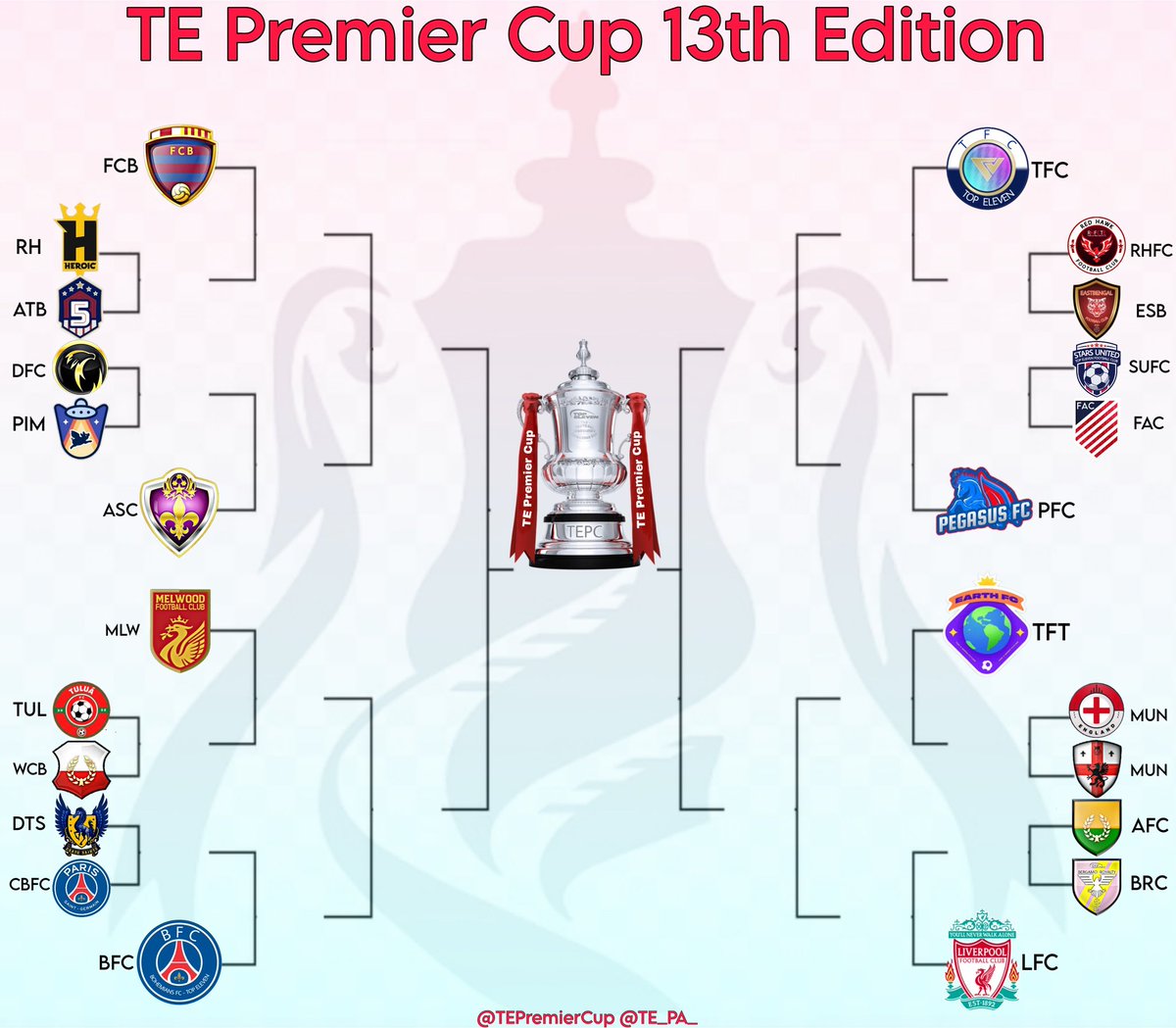 TEPremierCup's tweet photo. #TEPC13th Round 1
@RacingHeroic_TE vs @ATB0ficial
@teemmydahyor vs @pimoh_emmanuel
@TuluaFc vs @WydadCasblanca
@DeathSaintsFC vs @IgboNuisance
@Red_HawksFC_TE vs @EastbengalXI
@Chimuanyarinze vs @FoxyAthletic
@Mpumele36679644 vs @ManUnitedFC_T11
@1986craig vs @BergamoRoyaltyC https://t.co/y0HwhesQrY