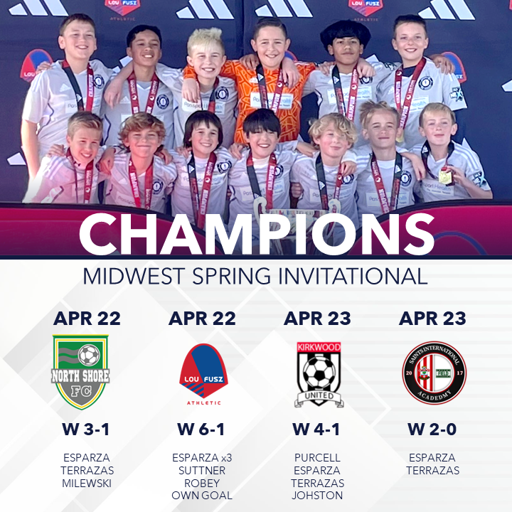 Indiana Fire Pro Academy (@indyproacademy) on Twitter photo 🌟CHAMPIONS 🌟
Our U12 Pro Academy team has added another 🏆 to their incredible year! 🌟CHAMPIONS 🌟
Our U12 Pro Academy team has added another 🏆 to their incredible year!