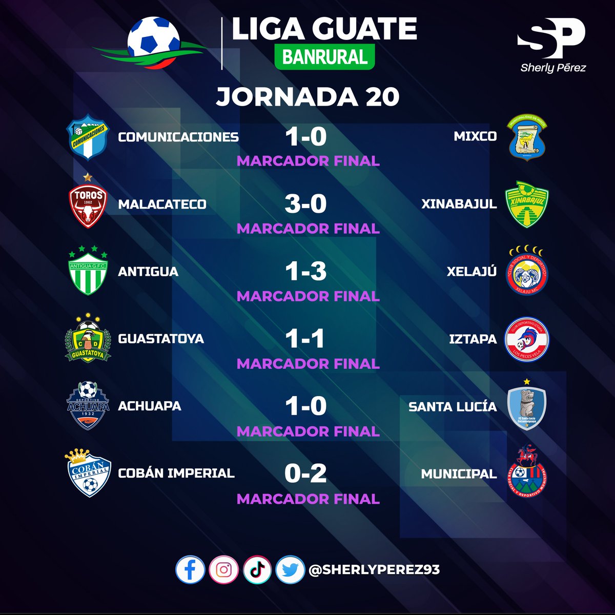 Te comparto los resultados de la jornada 20 del Torneo #Clausura2023 de la Liga Guate Banrural.