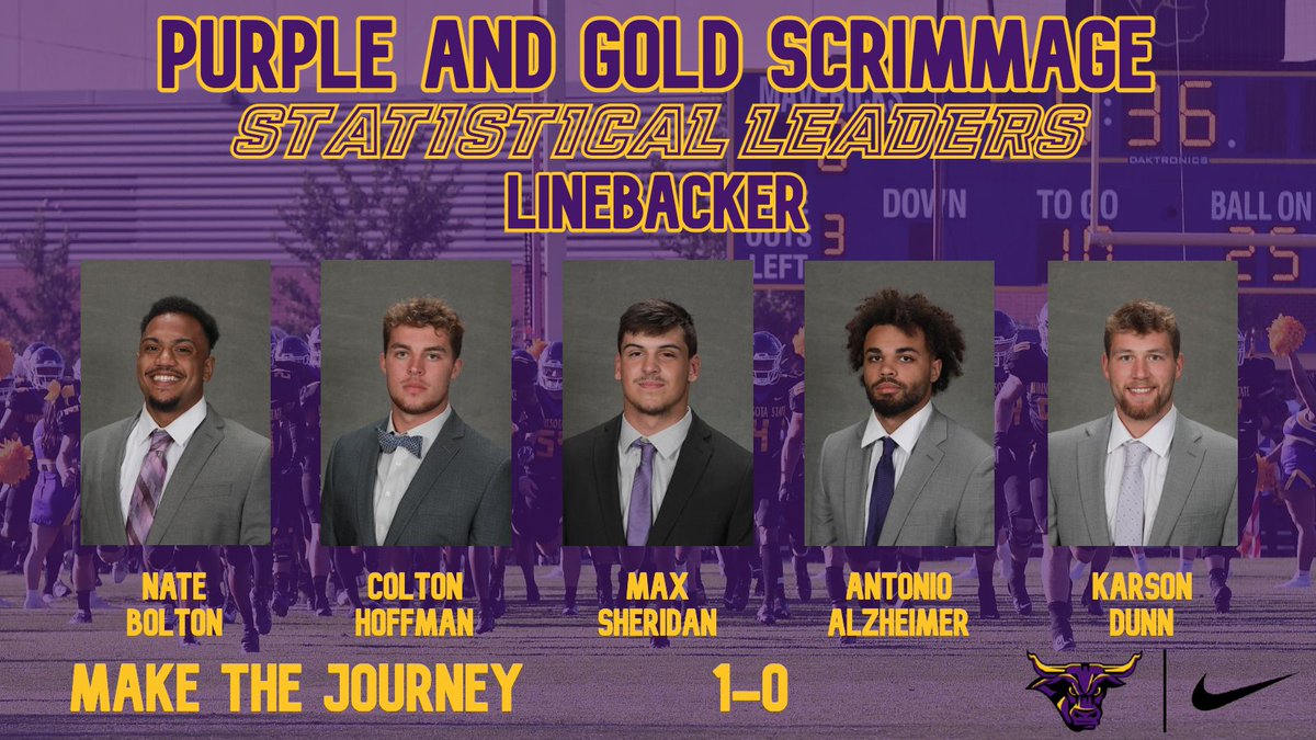 Purple and Gold Scrimmage Stats @bolton18_ 1 Tackles 1 Sack 1 QB Hurry @ColtonHoffman16 4 Tackles 1 TFL 1 Sack @MaxSheridan22 2 Tackles 2 TFL 1 PBU @antonio_alz 3 Tackles 2 TFL @karsondunn_ 3 Tackles 2 TFL #MakeTheJourney #RollHerd #HornsUp