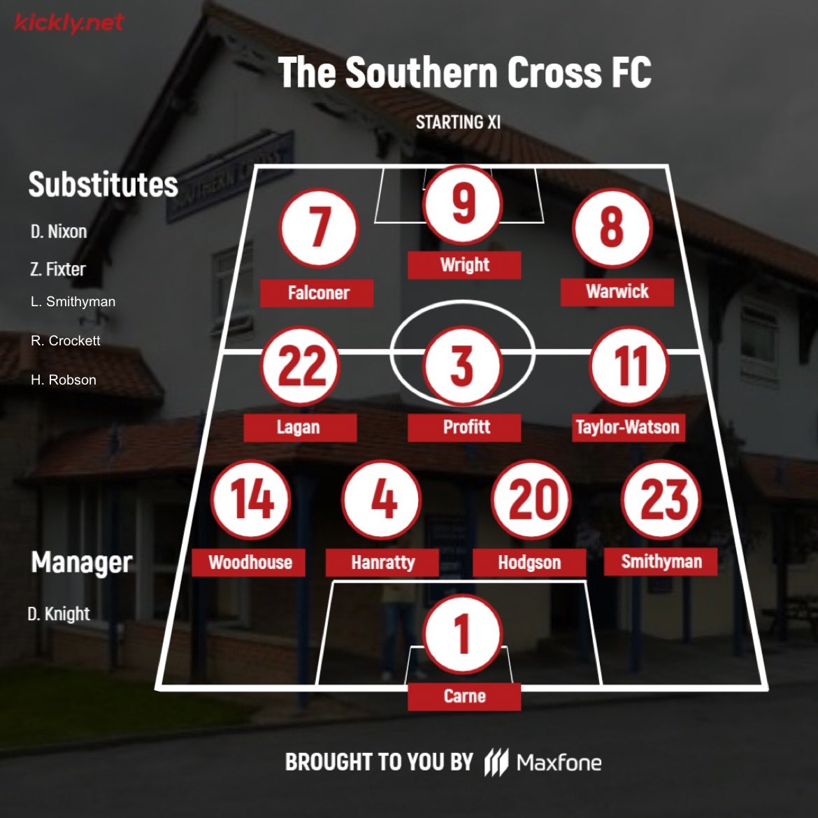 The Southern Cross FC tweet media
