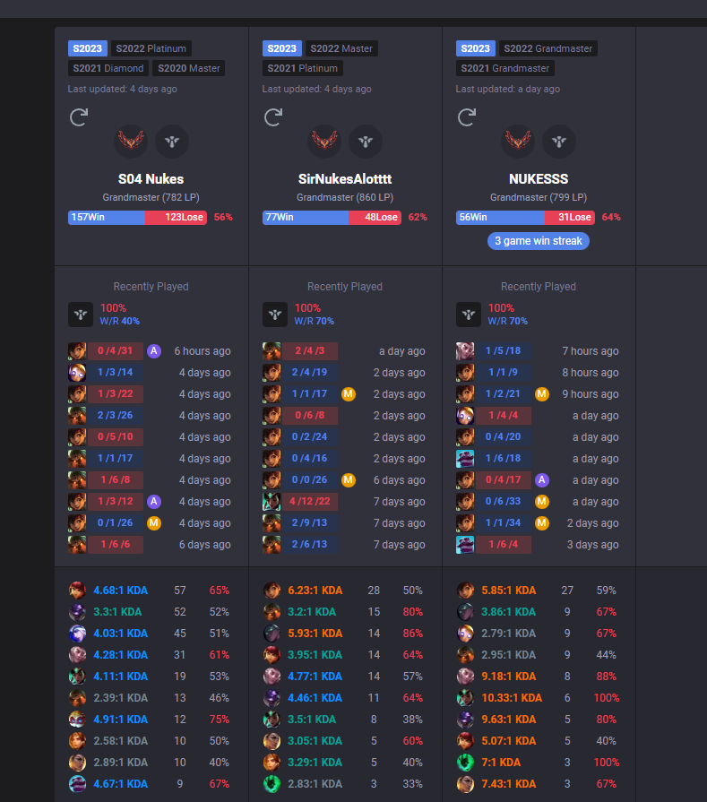 Risto Luuri tweet media