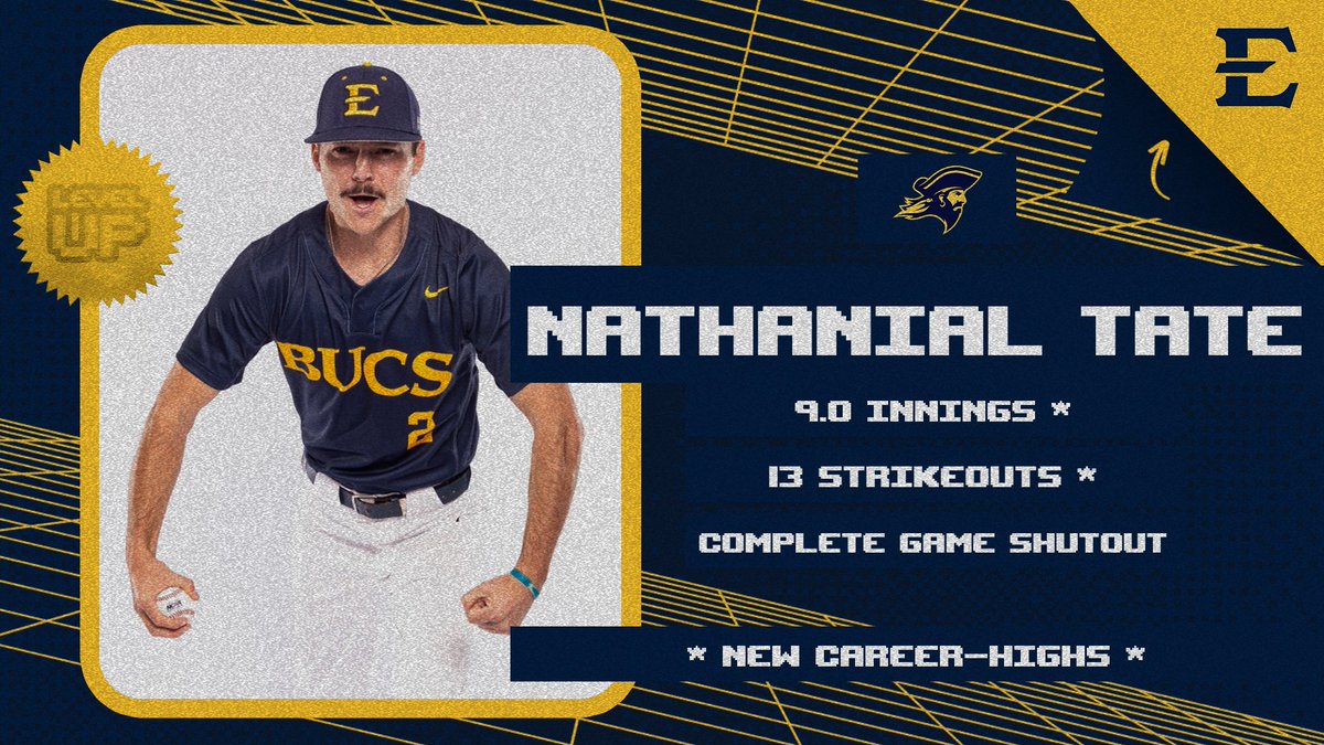 ETSU Baseball tweet media