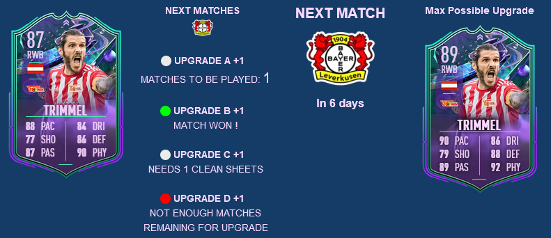 🇦🇹Trimmel | Fantasy FUT
✅Match Played 
❌He played only 9 minutes so the clean sheet won´t count
#FUT23 #FIFA23 #FantasyFUT 
🔽Tracker 🔽
bit.ly/FantasyFUT23