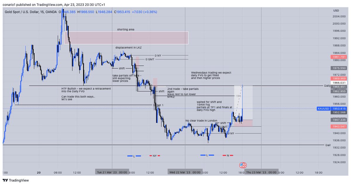 Connor Nunes tweet media