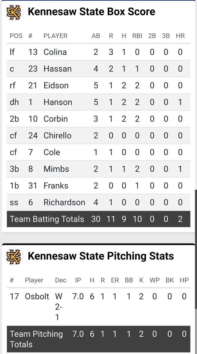 Jon - Kennesaw State Superfan 🦉 tweet media