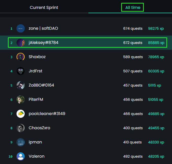 Aleksey__J's tweet photo. There are very few to 1000 quests left 🤪
@thesoftdao #rewards completing quests with a $SOFT 🤑
Waiting for the #DAO vote.  

join:
https://t.co/fGFEeO37yB

#jGo
#SoftDAO - rock #web3 🤘 https://t.co/sJoAOtTA2X