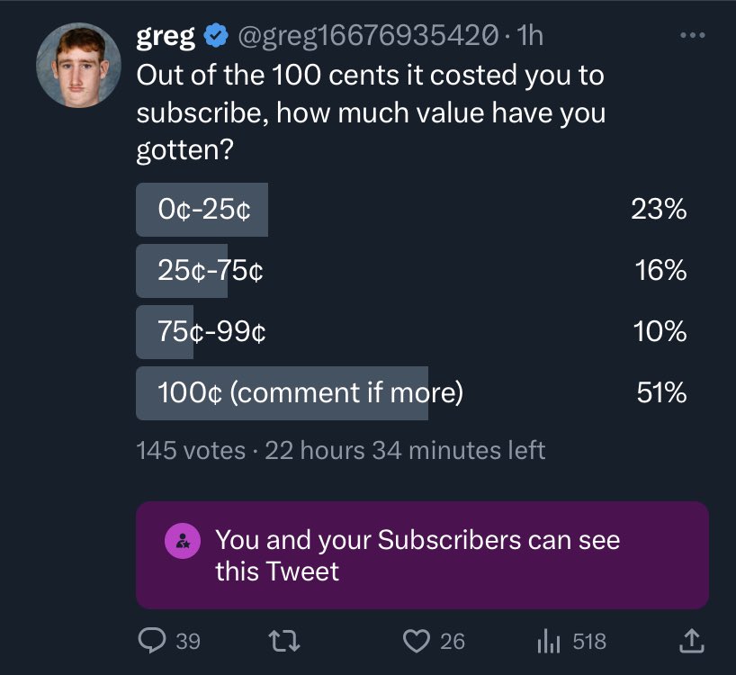 greg tweet media