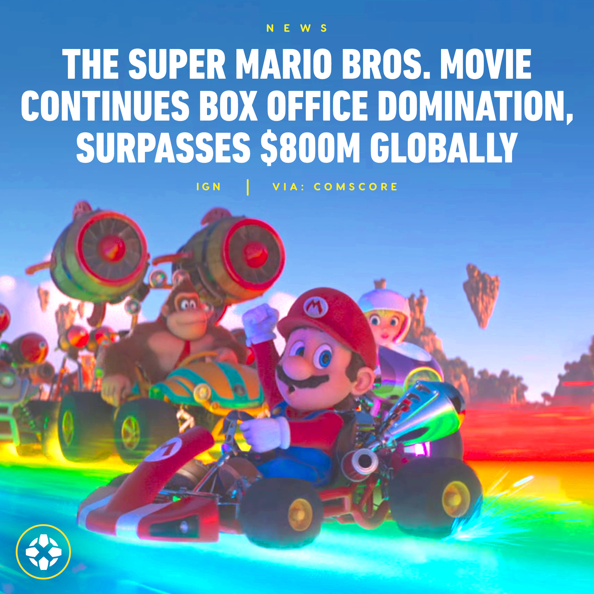 The Super Mario Bros. Movie Is A Record-Breaking Box Office Success - Game  Informer