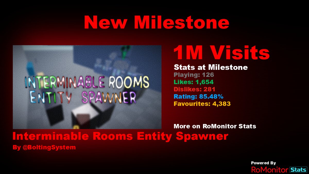 Interminable Rooms Entity Spawner (UPDATE) - Roblox