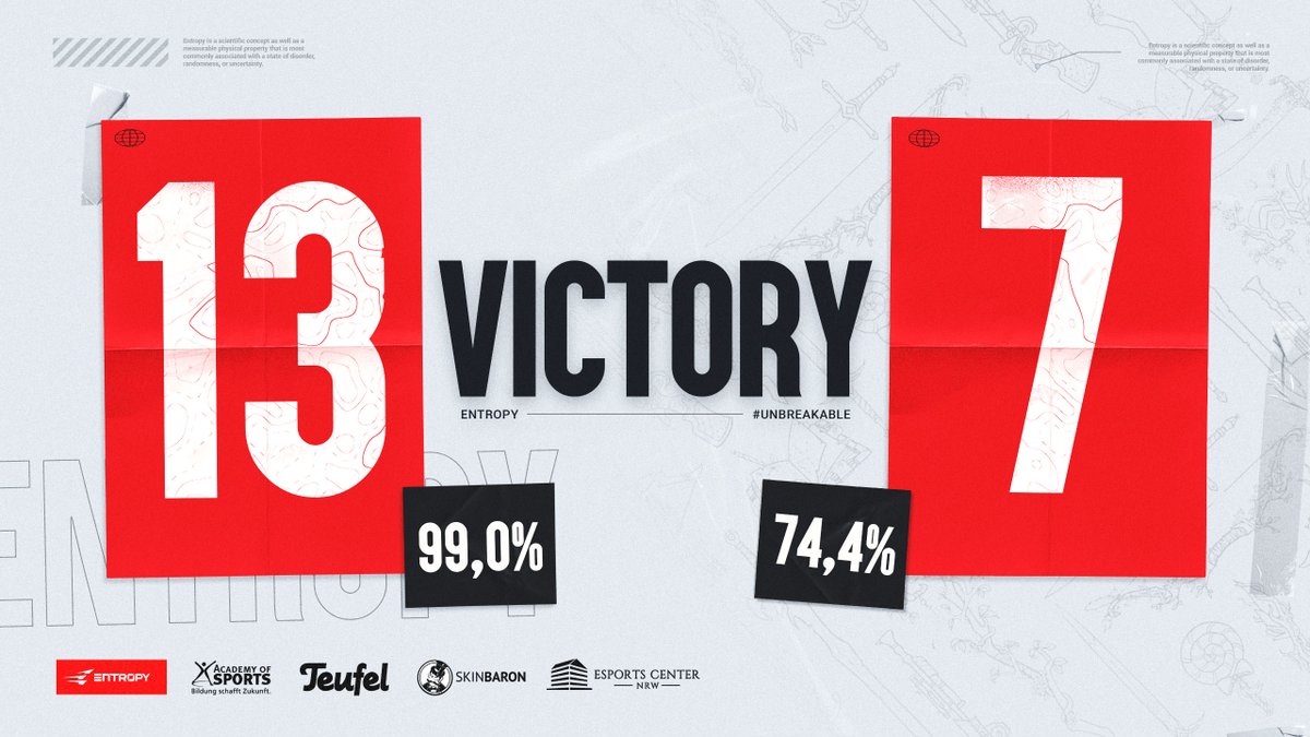 EntropyGaming's tweet photo. Fünf Gebäude an den 100% vorbei, 13 Sterne statt 15. Trotzdem ein megastarkes Ergebnis, so kann's weiter gehen! 💪
@BoT_Cup16 | #BoTCup https://t.co/3aoKRWz2MX