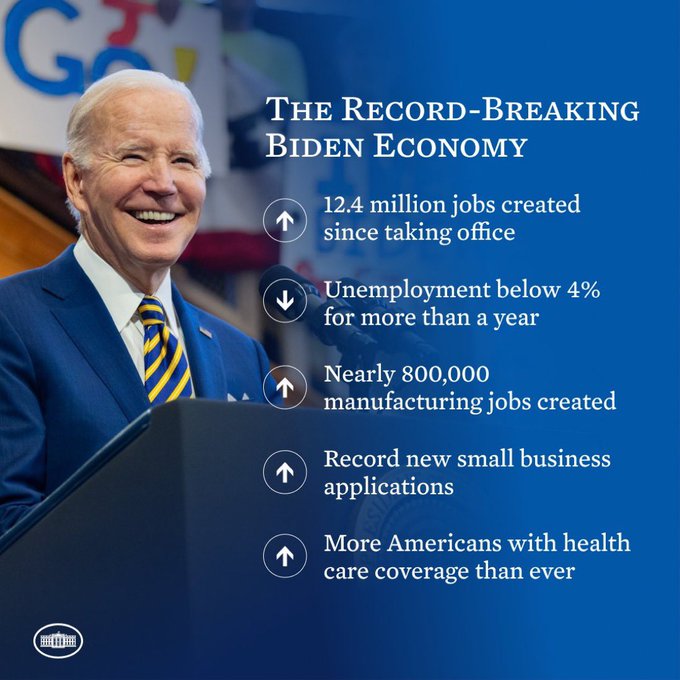 <a href="/HappyVoter2Day/">Happy🐕Vote🟧</a> <a href="/TheDemocrats/">Democrats</a> <a href="/fieldteam_6/">Field Team 6 - Register Democrats. Save the World.</a> President Biden + <a href="/TheDemocrats/">Democrats</a> passed the most significant economic package since FDR...  

while managing the worst public health crisis since Wilson  

Thanks, Joe. More, please!   

@Fieldteam_6  

#NoCutsToVeteransCare #Voterizer #RepublicanDefaultDisaster