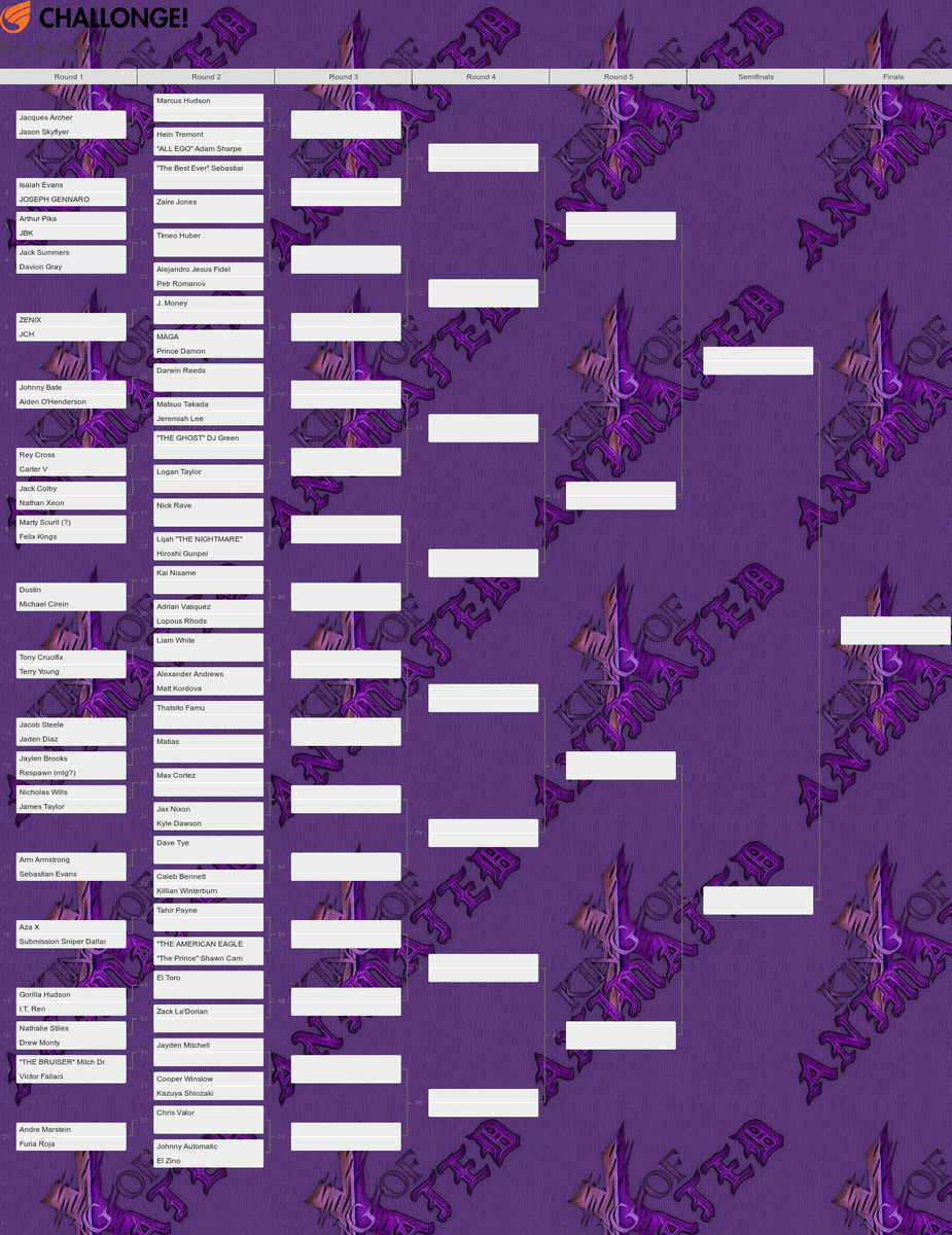 Wrestling2X's tweet photo. King Of Animated OFFICIAL Brackets

https://t.co/tH7CBQAkgK https://t.co/4AnZkLZOBY
