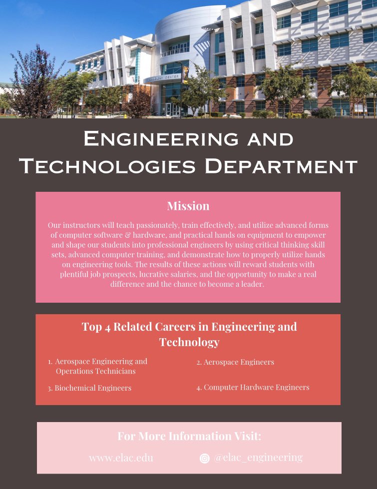 ElacEngineering tweet picture
