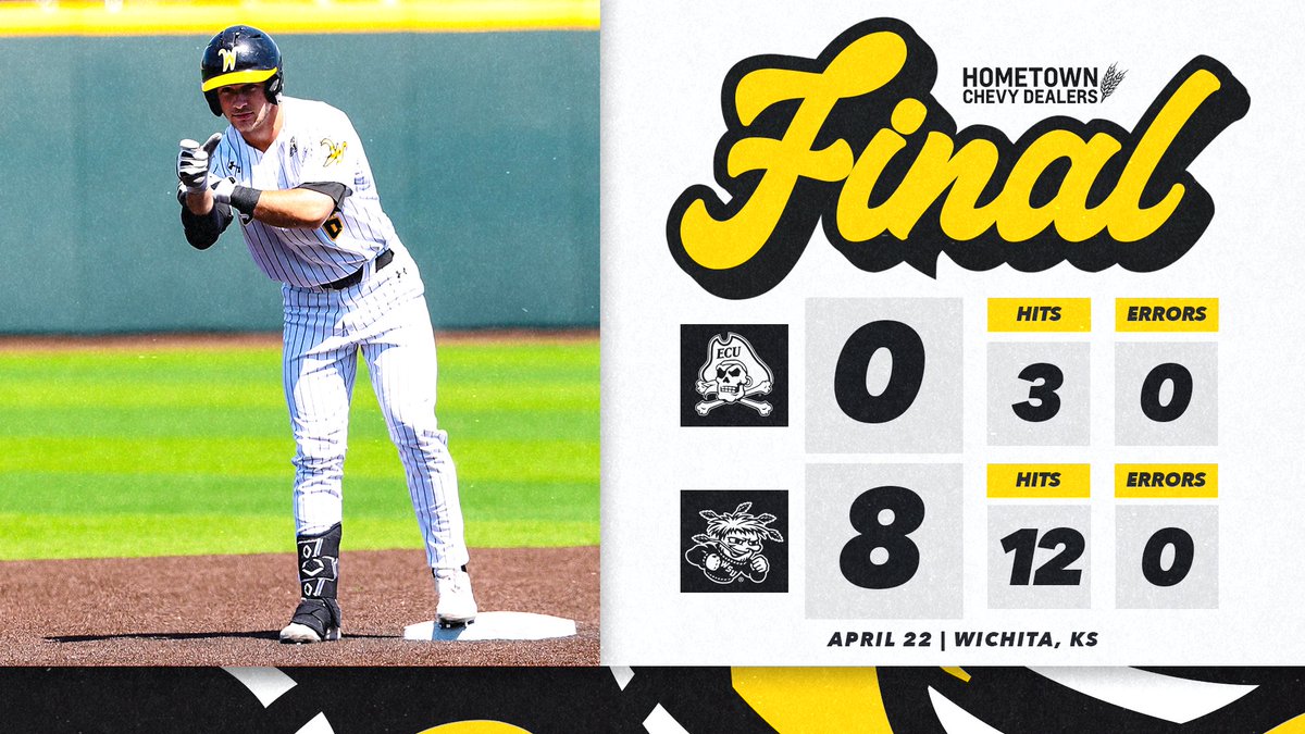 LOOK AT ME. I AM THE CAPTAIN NOW.

A dominant series sweep of #7 East Carolina!