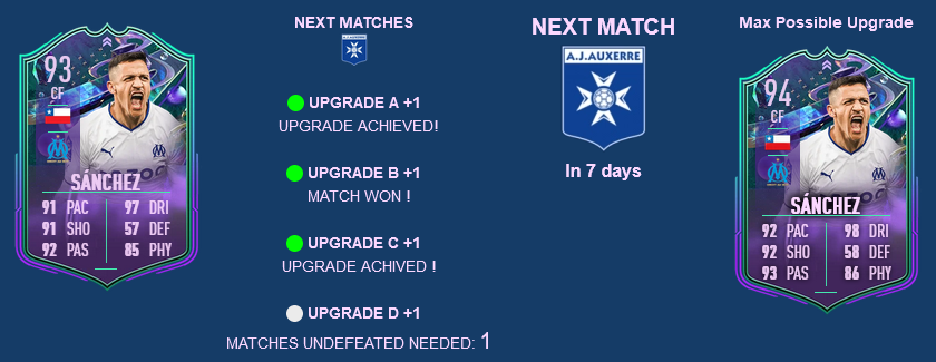 🇨🇱Alexis Sánchez Fantasy FUT
✅Defeat Avoided
#FUT23 #FIFA23 #FantasyFUT 
🔽Tracker 🔽
bit.ly/FantasyFUT23