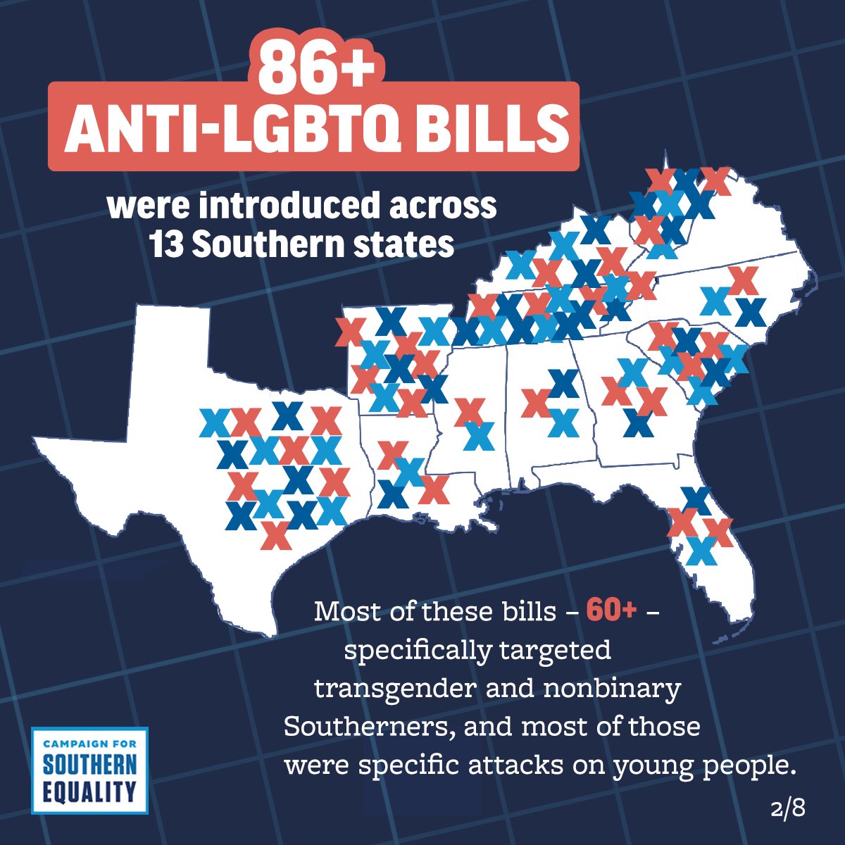 KennRussell's tweet photo. #WKUsocialworkpolicy An alarming amount of anti-LGBTQIA legislation is in discussion, being introduced, or being passed in the US. In the south especially, these are becoming dangerous and harmful. stay up to date on your state and stand with the LGBTQIA+ Community https://t.co/GAPzObYWJ7