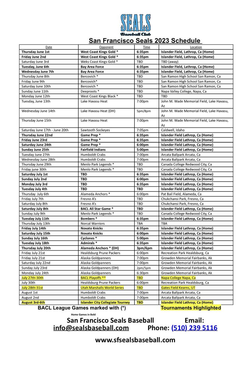 thejayhawkins6's tweet photo. Entering the Transfer Portal as a LHH MIF with 4 years of eligibility remaining.
3.85 GPA - Honors Program
Summer baseball with the San Francisco Seals. 
Schedule and video attached. Open to all opportunities. https://t.co/1FQ2cISFLy