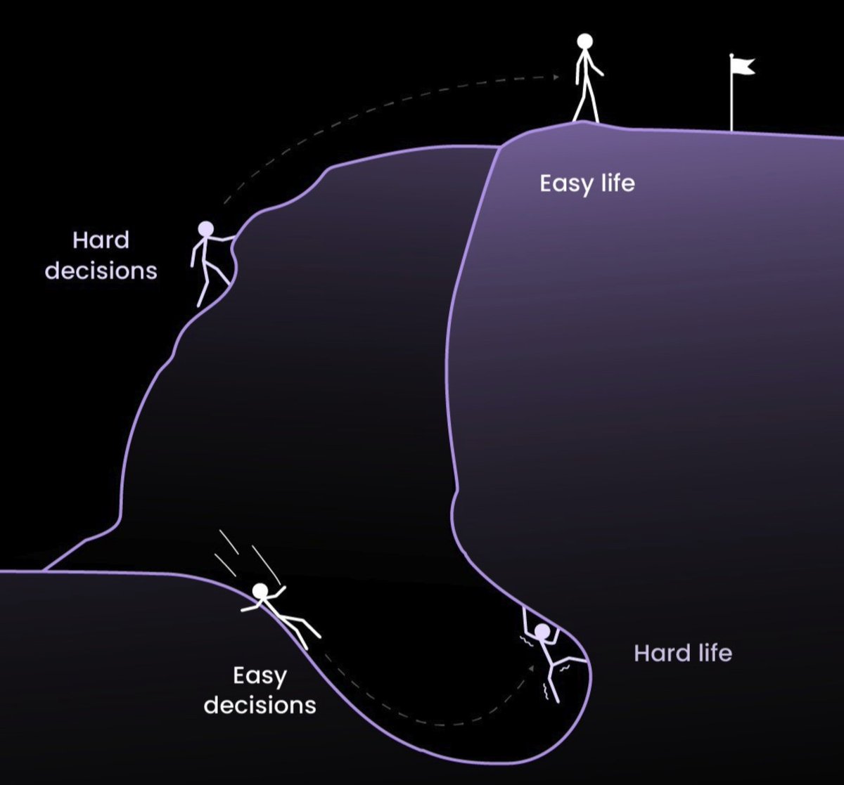 ArthurValton's tweet image. Petit cadeau pour cette fin de semaine