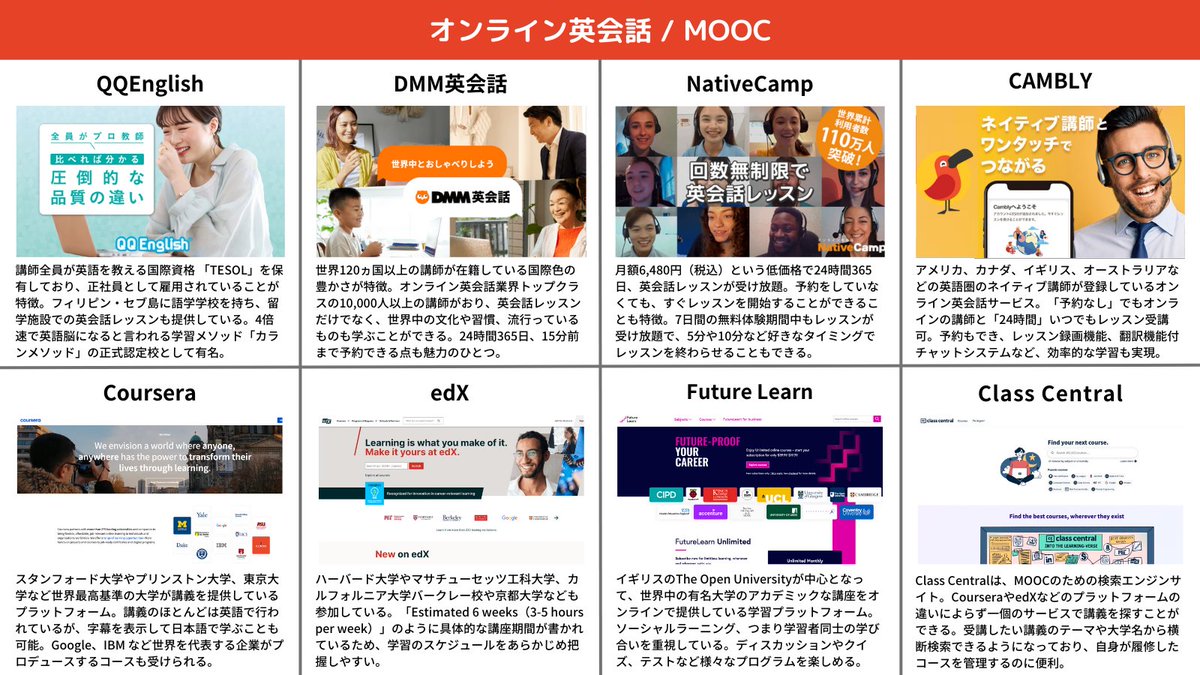 yuki_hdk's tweet photo. 日本に居ながら英語環境を作れる「おうち留学の作り方」についてまとめました。

①英語学習系の海外YouTubeチャンネル
②TED talks
③日本のニュースを英語で読む
④オンライン英会話
⑤MOOC（インターネットを通じて世界中の講座に参加）

英語を楽しく学ぶ〜英語でスキルを学ぶことが可能です。 https://t.co/2PASzpN8zx