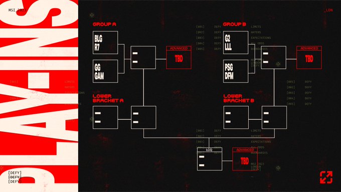 MSI 2023 Play-Ins Bracket