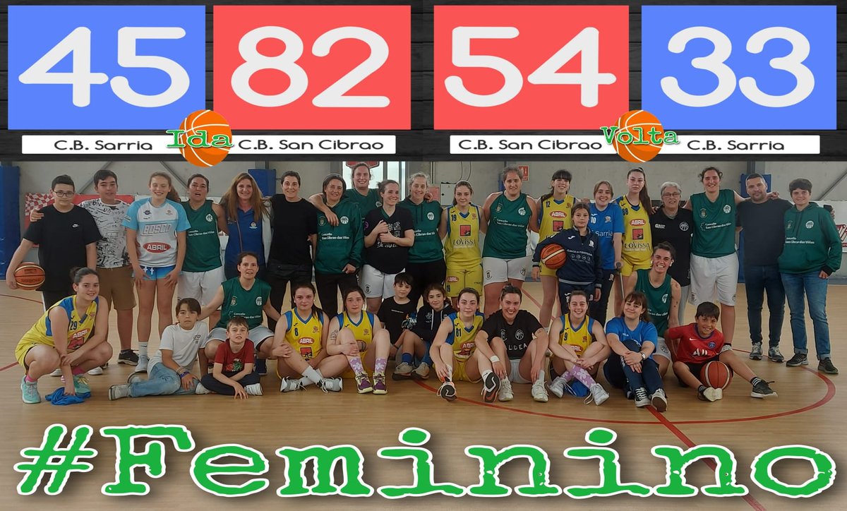 cbsancibrao's tweet photo. Finde de cruces para o #CibraoFem 🏀🏀🏀 que remata cunha 🥜🍞🧀🥪🥤 de confraternización
Agradecer ao @cbsarria a dispoñibilidade e boa acollida
A vindeira semana toca descanso á espera de que se retome a #CopaPremium
#ForzaCibrao https://t.co/jyyhOFTIeq