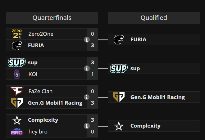 Liquipedia RL on Twitter: