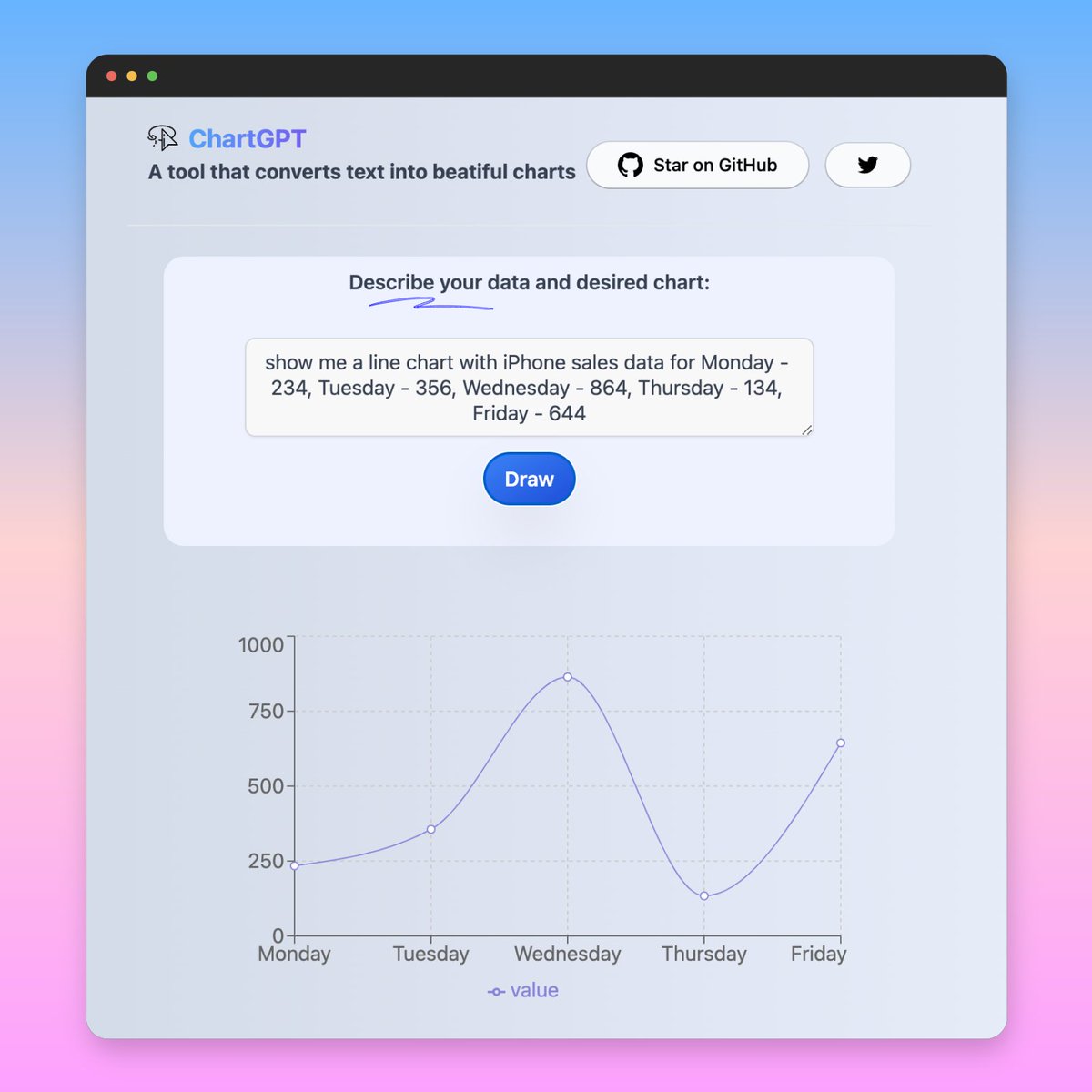 whoiskatrin's tweet image. Announcing Chart-GPT 1.0! 

chartgpt.dev 

Sometimes I need to make a chart quickly, but it takes me 30 mins to find the tool, then format my data and yadda yadda yadda, now it takes me seconds!

It&apos;s free and open-source. Let&apos;s fix charts together for everyone!