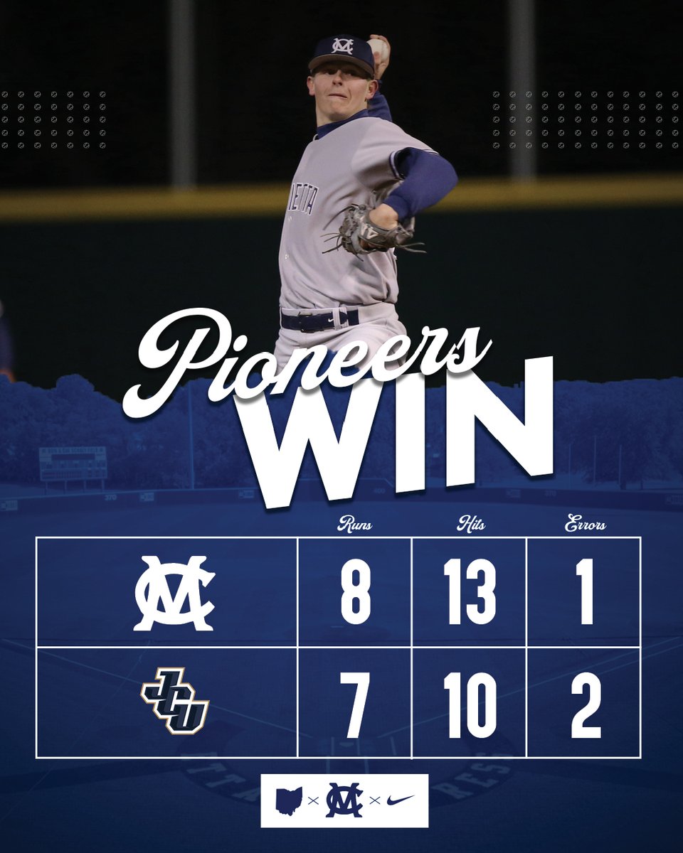 Needed an extra inning, but got the job done. Marzetz with 4.0 shutout innings of relief gets the win. Carson gets 3 hits including a triple in the 10th. Davis has 2 hits and 3 RBI. #EttaExpress #PioNation #d3baseball