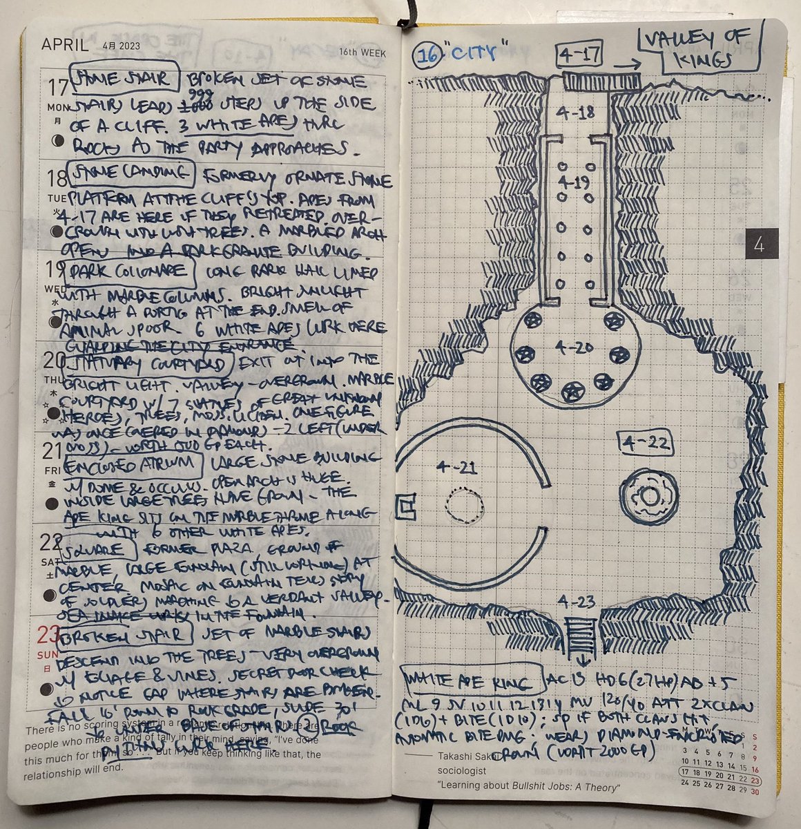 Week 19 of #dungeon23 - 999 stone steps lead up the side of a steep cliff to a hidden valley of an age undreamed of. The marble remains are overgrown and crumbling, but what treasures remain? And who is king of the valley now?