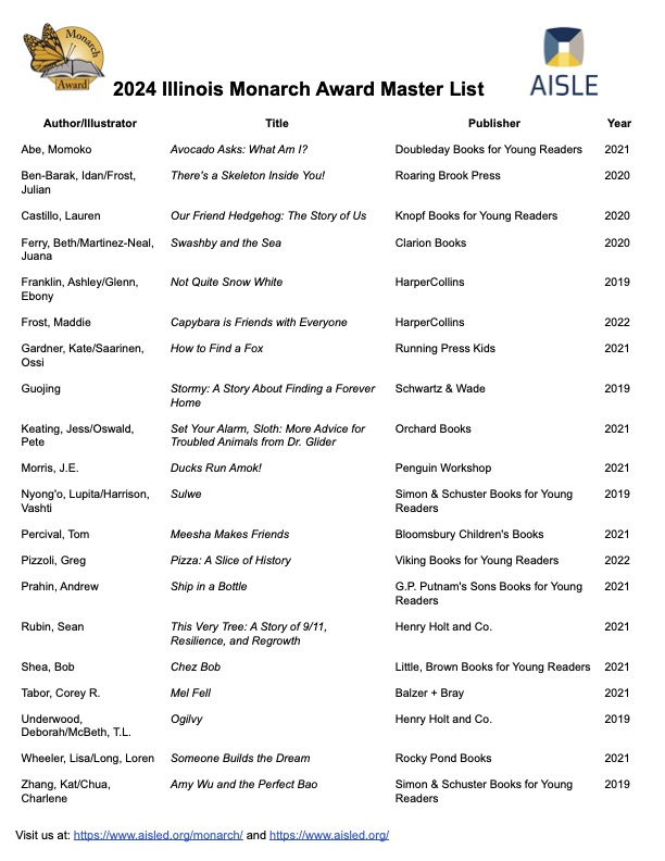 We are SO excited to share the 2024 Illinois Monarch List! Thank you to our committee members for all of the time and effort they put into reading every nominated book &amp; creating a list of 20! We're looking forward to another amazing year!
<a href="/AISLEd_org/">AISLEd</a>