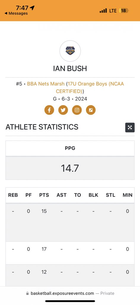 I had a good performance at <a href="/BigShotsGlobal/">BIG SH🏀TS</a> Losing in the championship game with the <a href="/bba_nets/">BBA NETS</a>