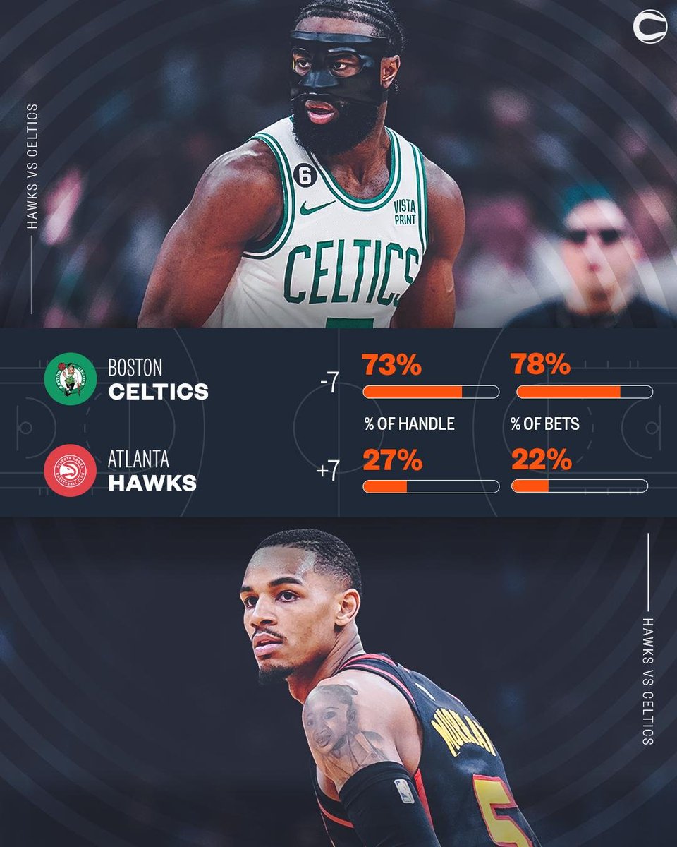 Covers on Twitter "The public is invested in the Celtics (7) bouncing