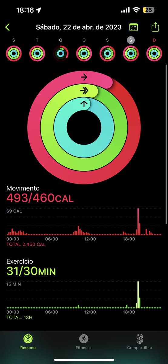 Winera's tweet photo. @AppleSupport I completed all activity circles. But I still haven't received the Earth Day Medal https://t.co/ZcsTBpIwvq