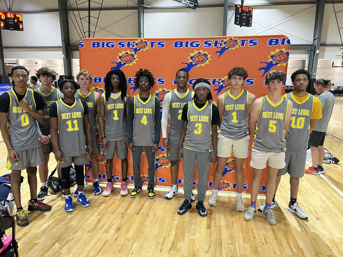 NextLevelAthleticsSC tweet media