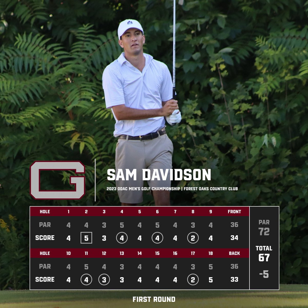 Guilford Golf tweet media