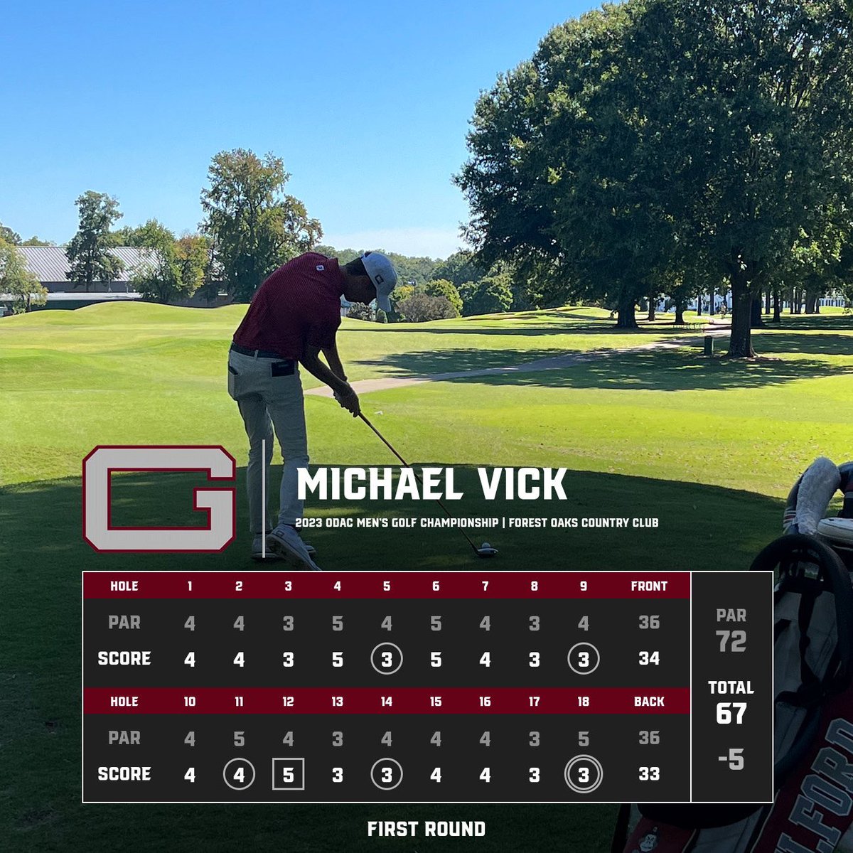 Guilford Golf tweet media