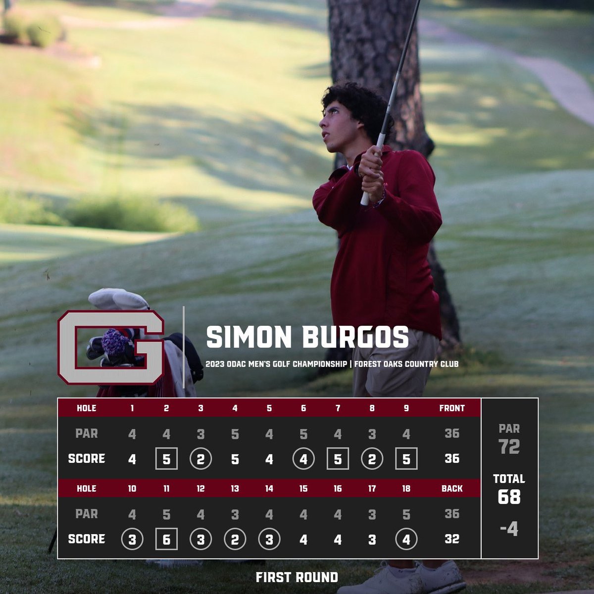 Guilford Golf tweet media