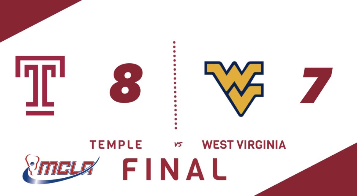 OWLS WIN‼️ Down 4-1 in the 2nd and 6-4 going into the 4th, the Owls come back twice to beat West Virginia for the program’s first MCLA playoff win! The Owls advance to the ALC semifinals next weekend.