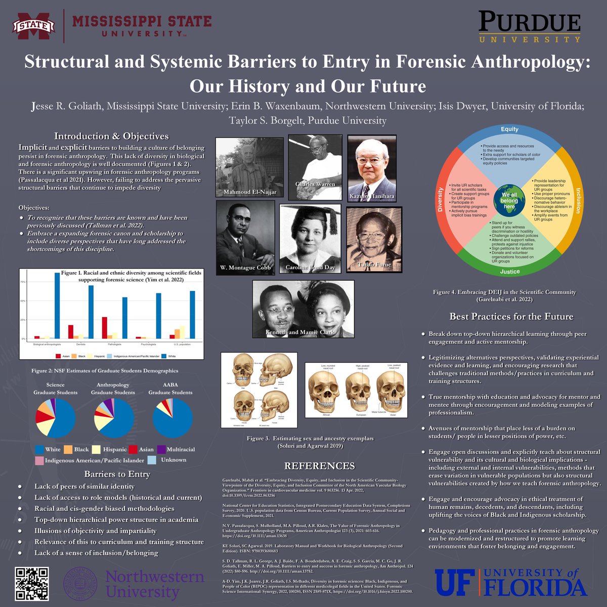 For anyone unable to attend #AABA2023 here’s the poster Erin Waxenbaum,@RumandResearch,Taylor Borgelt, and I presented during the symposium “Forensic Anthropology as Practiced in the United States: Qualifications, Standards, and Ethical Practice #structuralbarriers #DEI