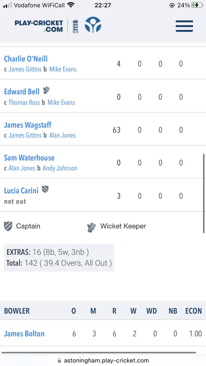 AstonInghamcric's tweet photo. This afternoons game at home v Garnons. Highlights James Wagstaff 63, Jimmy Davies 37 https://t.co/duboPcm9CS