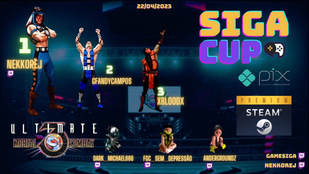 SigaGame's tweet photo. 🏆Parabéns @Nekkoofc  pela vitória no SIGA CUP: Ultimate Mortal Kombat 3!🥇

Com Nightwolf, dominou o torneio e garantiu 5x0 contra GFAndyCampos na final. 

Nekko, como um guerreiro espiritual, canalizou a força ancestral do Nightwolf e mostrou que ninguém podia contra o índião🐺 https://t.co/6VDSjka3uK