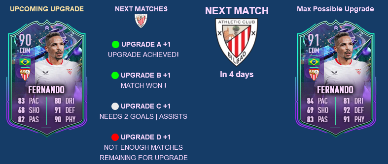 🇧🇷Fernando | 🔼UPGRADE🔼
✅Match Played
#FUT23 #FIFA23 #FantasyFUT 
🔽Tracker 🔽
bit.ly/FantasyFUT23