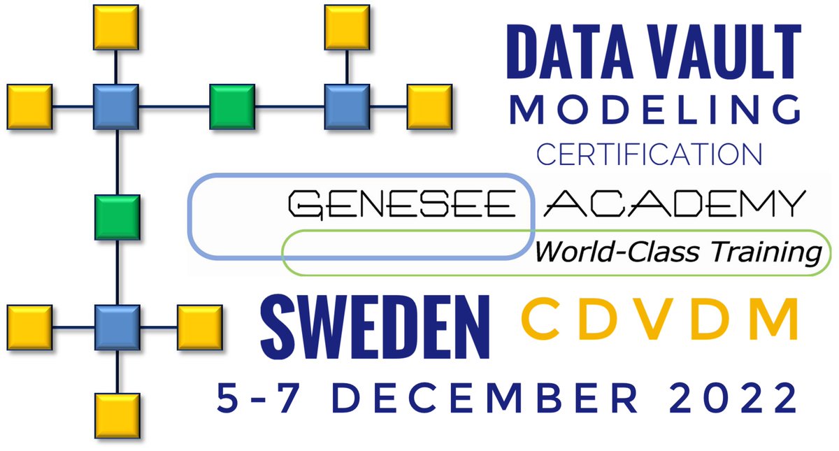 Hej Sverige!
Nu är det dags att bli certifierad i Data Vault modellering! 
geneseeacademy.com/schedule

#DataVault #DataModeling #ELM #Ensemble #EDW #DataModellering #Bringbackdatamodeling #BusinessMapping #EnterpriseArchitecture