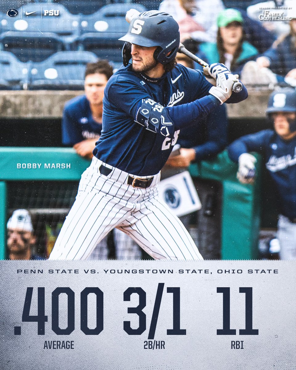 PennStateBASE's tweet photo. Just a ridiculous week for @_bobbymarsh!

In four games, went 6-for-15 with three doubles, a homer, five runs and 11 RBI!

Raised his average to .337 overall/.364 in conference. 

And he's just a freshman...

#WeAre https://t.co/3P69g2GZhy