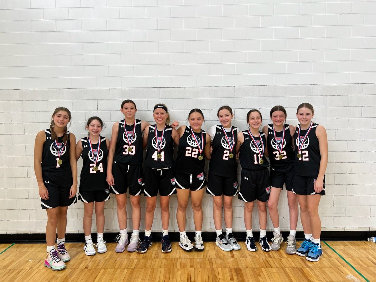 Congrats to Mac Dusenbury on winning their bracket at the I Believe Championships #macproud