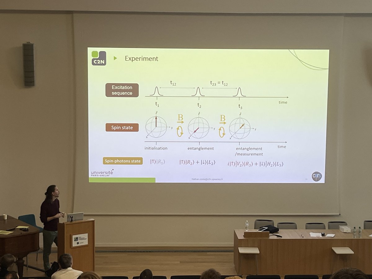 senellartqd's tweet photo. Nathan Coste presenting his work during the joint workshop of #QUDOTTECH and #QLuster at @C2N_com. 🥳 https://t.co/qjP3J72aqH
