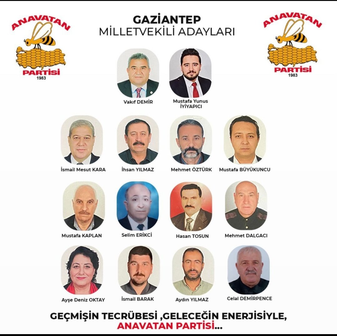 ANAVATAN PARTİSİ GAZİANTEP MİLLETVEKİLİ ADAYLARI