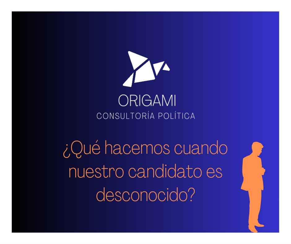 ➡️  Cuando el candidato es desconocido primero hay que instalarlo en la opinión pública con un tema fuerte que lo identifique y lo diferencie