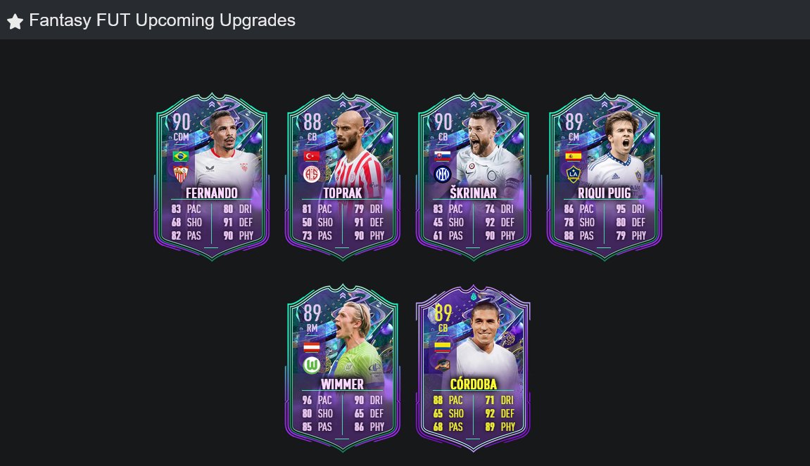 🔼Fantasy FUT Upcoming Upgrades📷
#FUT23 #FIFA23 #FantasyFUT 
We are not sure what will happen with Dele Alli Fantasy FUT. If EA counts the suspended match against Hatayspor (it was awarded to Besiktas 3-0) he will receive a +1 OVR upgrade plus 3 new traits